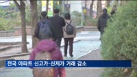 10월 전국 아파트 신고가·신저가 거래 모두 감소
