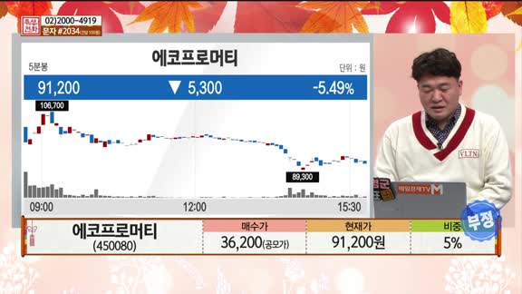 [주상전화] 에코프로머티 (450080) 