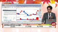 [주상전화] 큐리옥스바이오시스템즈 (445680) 