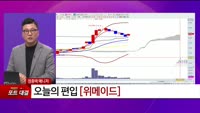 [특이점 종목] 위메이드 (112040)