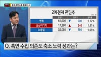 [오늘장TOP5 1위]  중국 '흑연'수출제한...2차전지 '스톱?!'