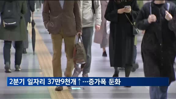 2분기 일자리 37만9천 개↑…청년층만 3개분기째 감소