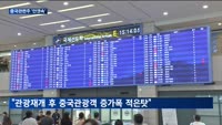 중국관련주 '안갯속'…"중국경제 회복력에 달려"