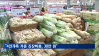 물가협회 "4인가족 김장에 38만 원…절임배추 쓰면 46만 원"