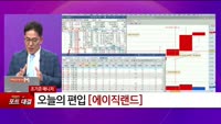 [특이점 종목] 에이직랜드 (445090) 