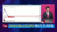 [생생한 주식쇼 생쇼] 크라우드웍스 (355390) 