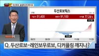 [오늘장TOP5 2위] 두산로보틱스, 이번주에 눌림목 온다면서요