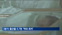 3분기 출산율 0.7명 '역대 최저'…0.6명대 추락 '빨간불'