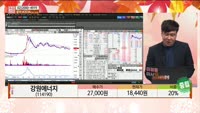 [주상전화] 강원에너지 (114190)