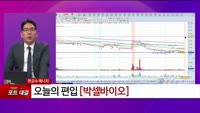 [특이점 종목] 박셀바이오 (323990) 