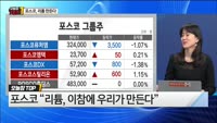 [오늘장TOP5 1위]  포스코 “리튬, 이참에 우리가 만든다”