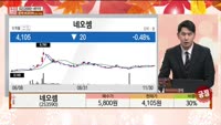 [주상전화] 네오셈 (253590) 