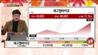 [주상전화] 레고켐바이오 (141080)