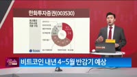 [생생한 주식쇼 생쇼] 한화투자증권 (003530) 