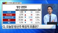 [오늘장TOP5 2위] K-9 자주포, 폴란드에 또 팔았다