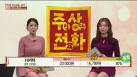 [주상전화] HMM (011200)