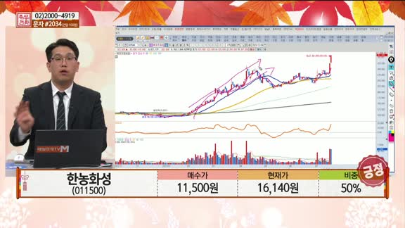 [주상전화] 한농화성 (011500) 