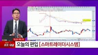[특이점 종목] 스마트레이더시스템 (424960) 