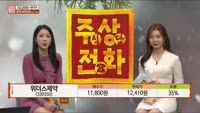 [주상전화] 위더스제약 (330350) 