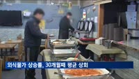 외식 물가 상승률, 전체 평균보다 30개월째 높아