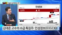 [오늘장TOP5 3위] 제주반도체,인성정보, s-oil