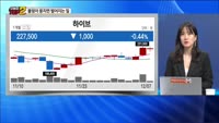 [오늘장TOP5 2위] 엔터주, 겨울이 오히려 더 기다려지는 이유