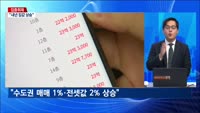 [집중취재] 2024년 집값 전망, 상승 vs 하락…연구기관들의 전망은 엇갈려