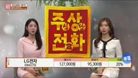 [주상전화] LG전자 (066570) 