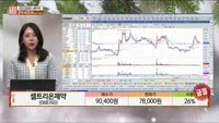 [주상전화] 셀트리온제약 (068760) 