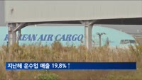 일상회복으로 해외여행 늘자 지난해 운수업 매출 19.8%↑