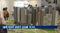 올해 아파트 분양가 상승률 18.4%…16년 만에 최고