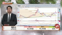 [주상전화] 제우스 (079370) 