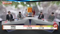  [주상전화] 미투온 (201490) 