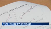 지난해 10대 그룹 국내 계열사간 내부거래 196조 원…40조 원 늘어