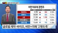 [오늘장TOP5 4위]  ‘유전자 가위’ 꿈의 기술이 바이오 올린다