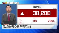 [오늘장TOP5 3위] 원텍, 비올, 브이원텍, LS전선아시아