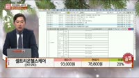 [주상전화] 셀트리온헬스케어 (091990) 