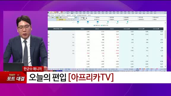[특이점 종목] 아프리카TV (067160) 