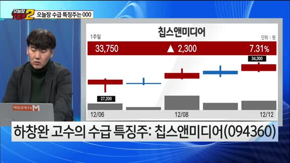 [오늘장TOP5 2위] 셀트리온,칩스앤미디어, 동진쎄미켐