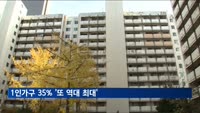 1인가구 35% '또 역대 최대'…소득, 전체 평균의 절반 못미쳐