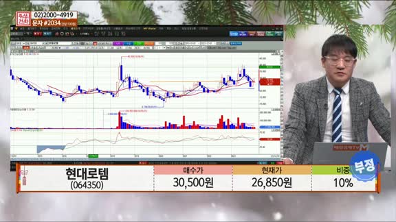 [주상전화] 현대로템 (064350) 