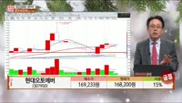 [주상전화] 현대오토에버 (307950) 