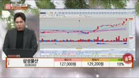 [주상전화] 삼성물산 (028260) 