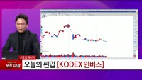 [특이점 종목] KODEX 인버스 (114800) 