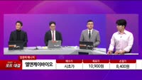 [특이점 종목] 엘앤케이바이오 (156100)