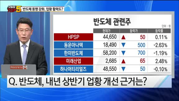 [오늘장TOP5 5위] 반도체 동맹 강화, 반도체 소부장 어떤 기업이?