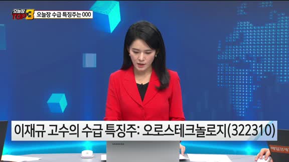 [오늘장TOP5 3위] 삼성전기, 오로스테크놀로지...그리고 FOMC