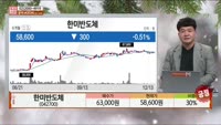 [주상전화] 한미반도체 (042700)