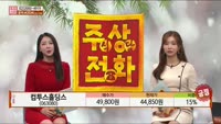 [주상전화] 컴투스홀딩스 (063080) 
