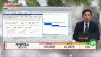 [주상전화] 케이엔에스 (432470) 